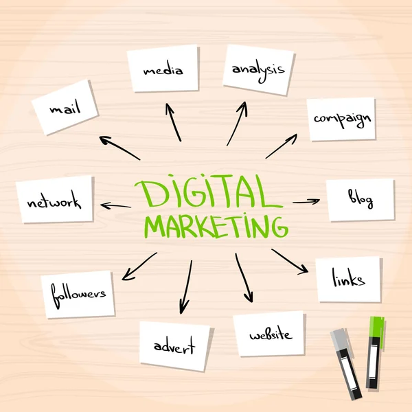 Infografía de Marketing Digital — Archivo Imágenes Vectoriales