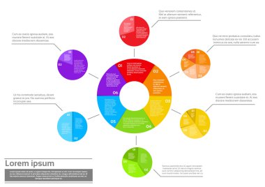 Finans pasta diyagramı