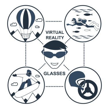 virtual reality concept in flat style clipart