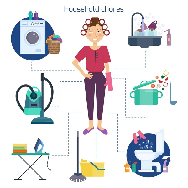 Housewife cleaning home. Homemaker and household chores — Stock Vector