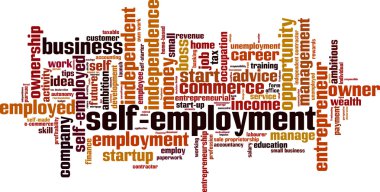 Self-employment word cloud clipart