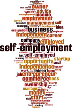 Self-employment word cloud clipart