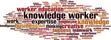 Knowledge worker word cloud clipart