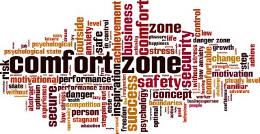 Konfor bölgesi kelime bulutu