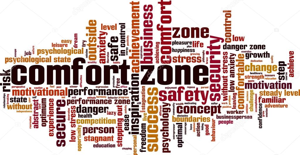 Comfort zone word cloud