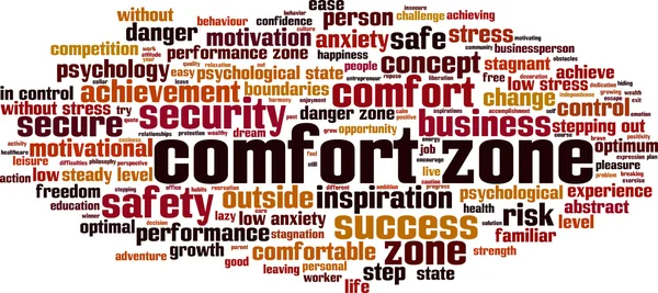 Comfort zone word cloud — Stock Vector