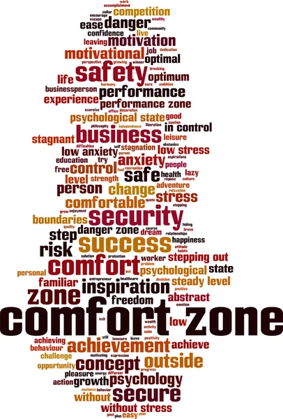 Comfort zone word cloud — Stock Vector