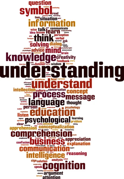 Understanding word cloud — Stok Vektör