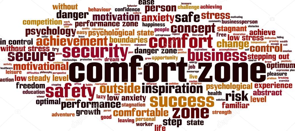 Comfort zone word cloud