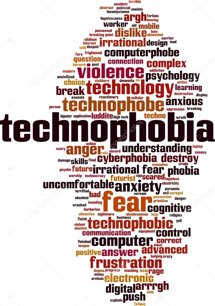 Technophobia word cloud