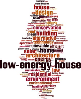 Düşük enerjili ev kelime bulutu