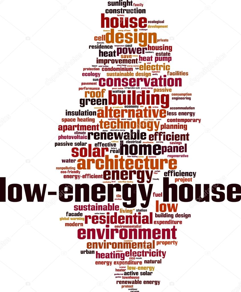 Low-energy house word cloud