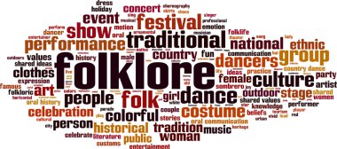Folklor kelime bulutu