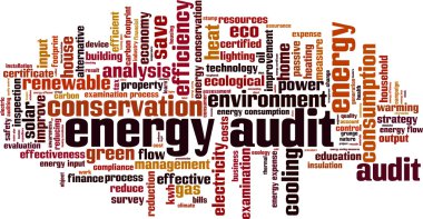 Energy audit word cloud clipart