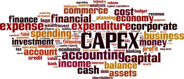 Capex kelime bulutu