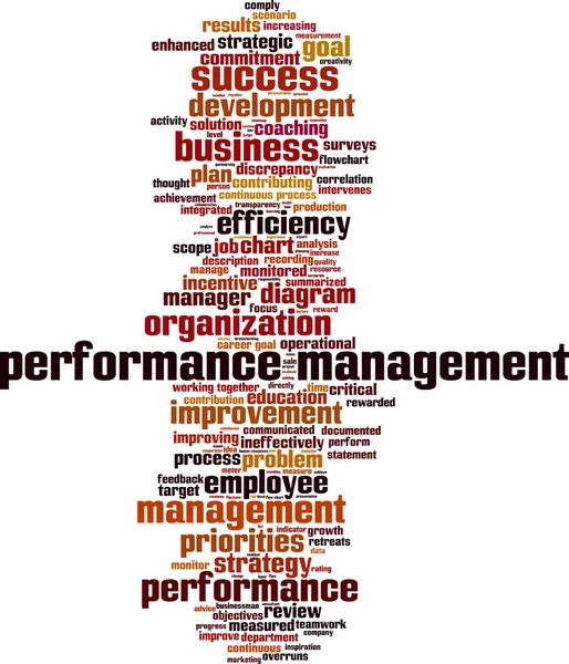 Gestion des performances Word Cloud — Image vectorielle