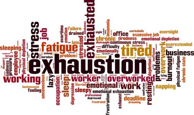 Exhaustion word cloud clipart