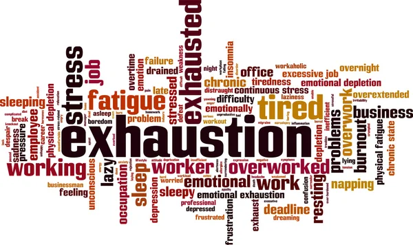 Exhaustion word cloud — Stock Vector