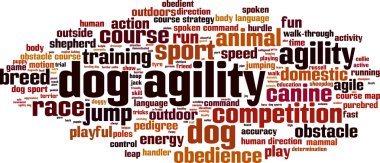 Dog agility word cloud clipart