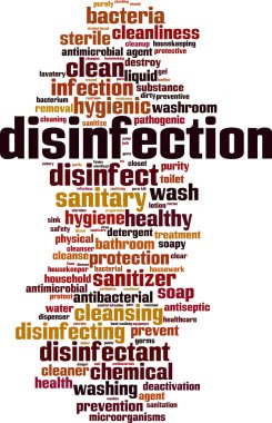 Dezenfeksiyon kelime bulutu