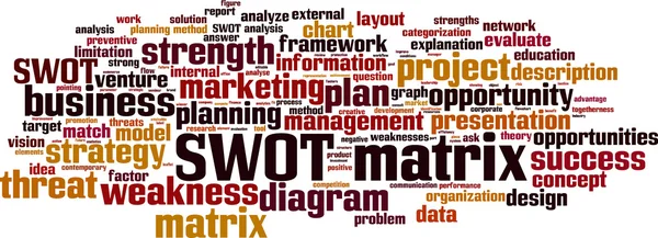 SWOT-matrix word cloud — Stockvector