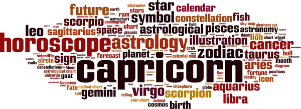 Capricorn word cloud — Stock Vector