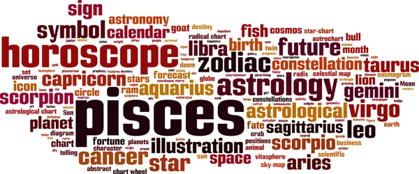 Pisces word cloud — Stock Vector