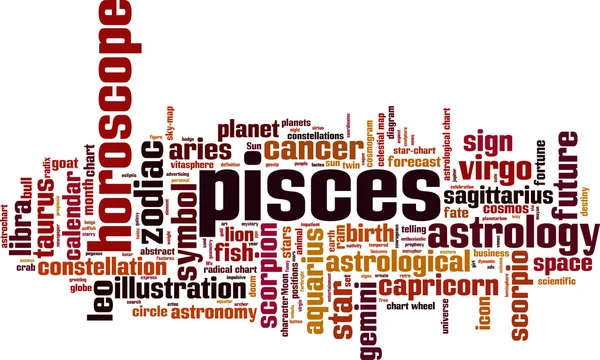 Pisces word cloud — Stock Vector