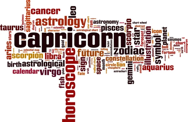 Capricorn word cloud — Stock Vector