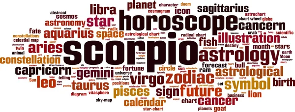 Scorpio word cloud — Stock Vector