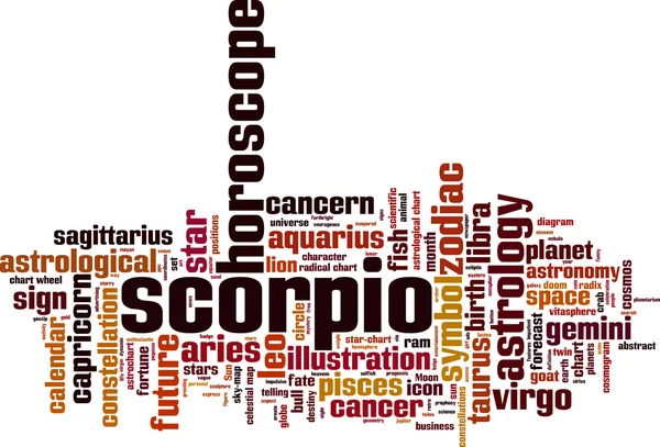 Scorpio word cloud — Stock Vector