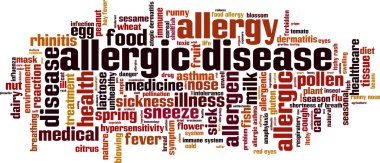 Allergic disease word cloud clipart