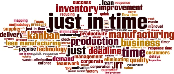 Just in time. Концепция just in time. Just in time бережливое производство. Система jit. Just in time.