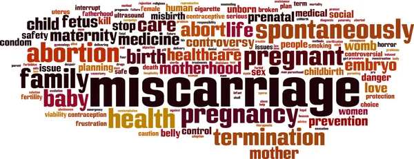 Miscarriage word cloud — Stock Vector