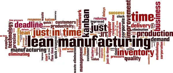 Lean manufacturing word cloud — Stock vektor