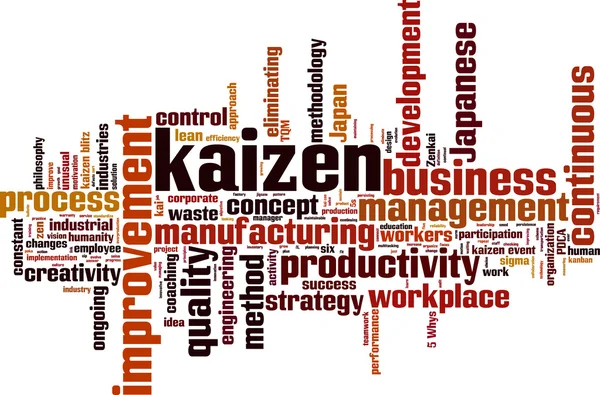 Nuvem de palavras Kaizen — Vetor de Stock