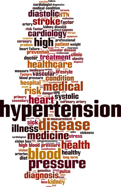 Hipertensión palabra nube — Vector de stock