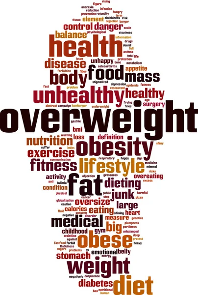 Overgewicht word cloud — Stockvector