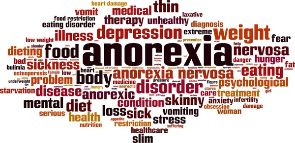 Anorexia word cloud — Stock Vector