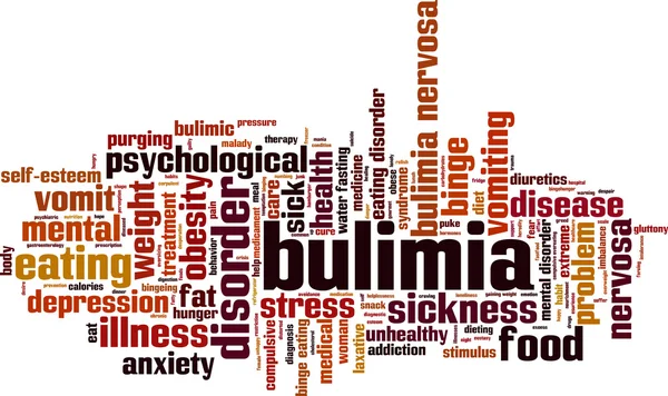 Bulimia palabra nube — Vector de stock