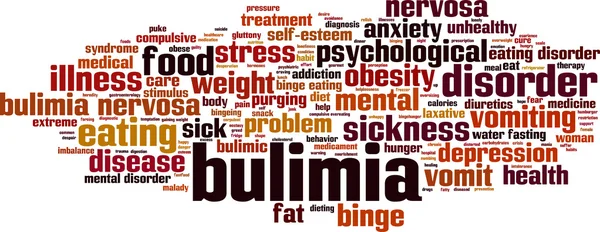 Bulimia palabra nube — Archivo Imágenes Vectoriales