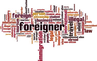 Yabancı kelime bulutu