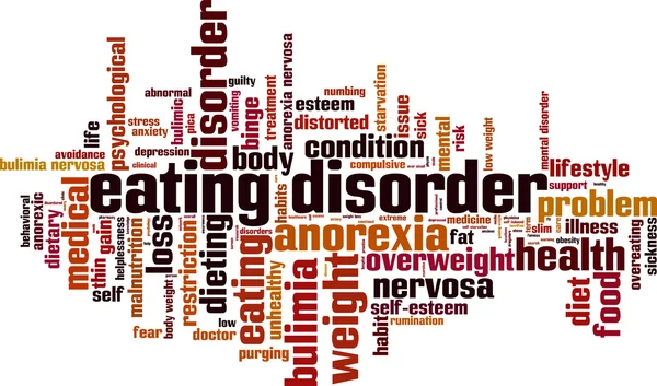 Eating disorder word cloud — Stock Vector