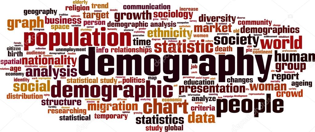 Demography word cloud
