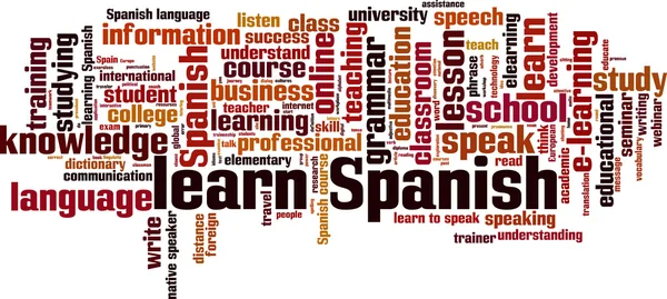 Aprender espanhol nuvem palavra — Vetor de Stock