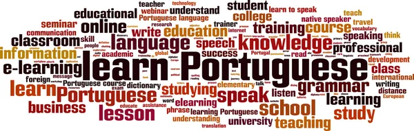 Aprender Português nuvem de palavras — Vetor de Stock