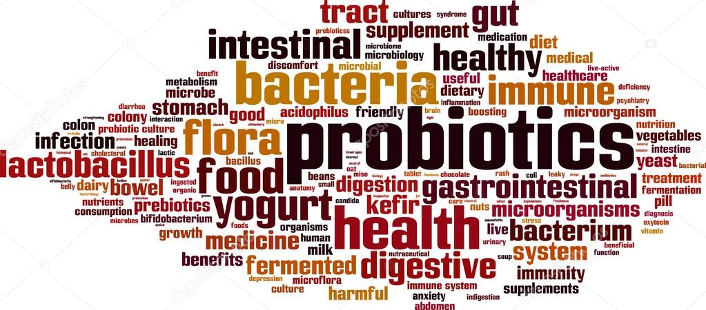 Probiotics word cloud