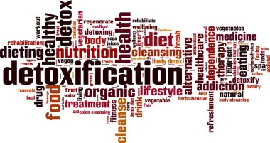 Detoksifikasyon kelime bulutu