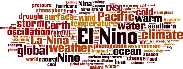 El nino Wort Wolke — Stockvektor