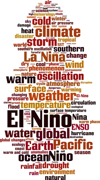 El nino Wort Wolke — Stockvektor